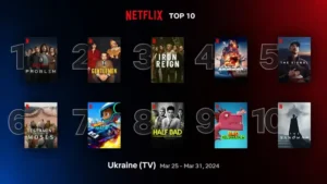 Найпопулярніші серіали на Netflix минулого тижня (Фото: Netflix)